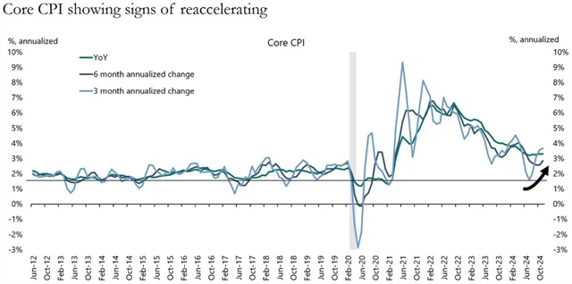 4, zdroj: Apollo Academy