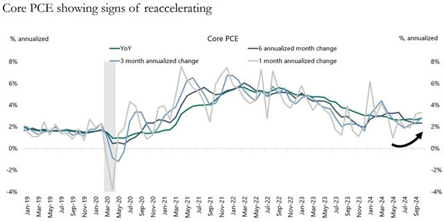 5, zdroj: Apollo Academy