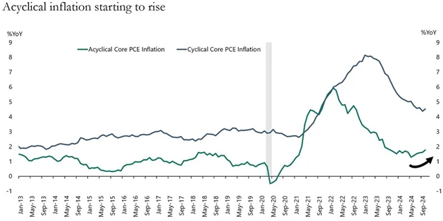 8, zdroj: Apollo Academy