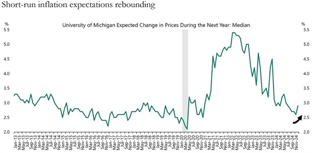 10, zdroj: Apollo Academy