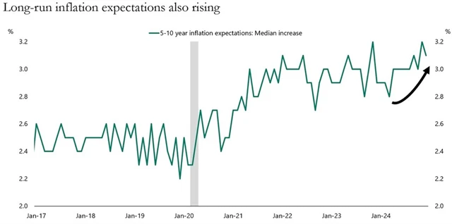 11, zdroj: Apollo Academy