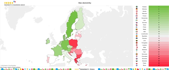 Index prosperity Česka