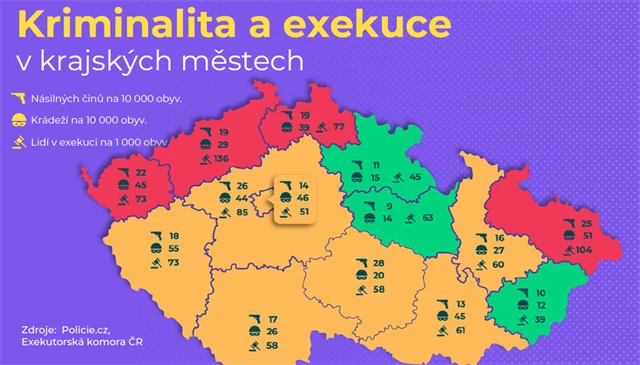 Kriminalita a exekuce