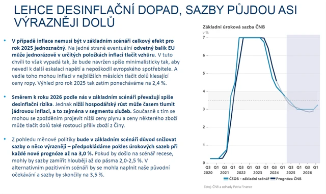 Dopady cel na ČR a EU - 3