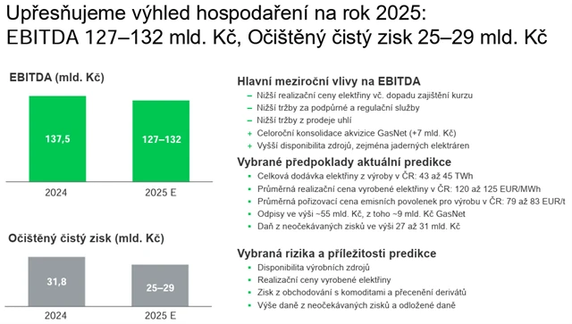 ČEZ - celoroční výhled