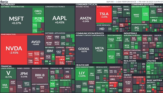 S&P 500 (30. 5. 2025)