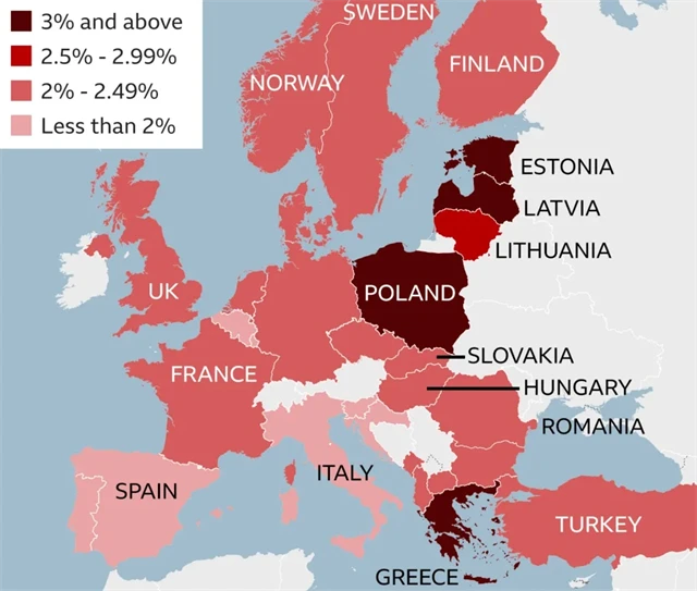 Výdaje evropských zemí na obranu (za rok 2024, v % HDP)