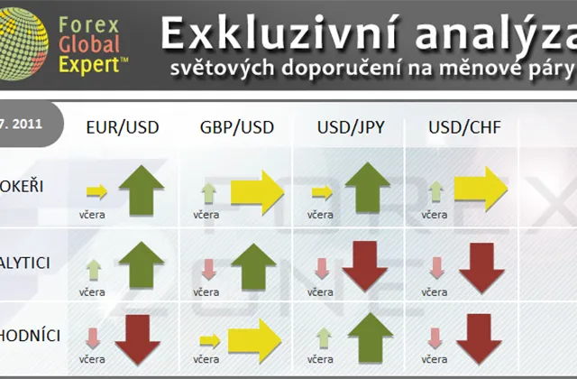 FX výhled 1. 7. 2011