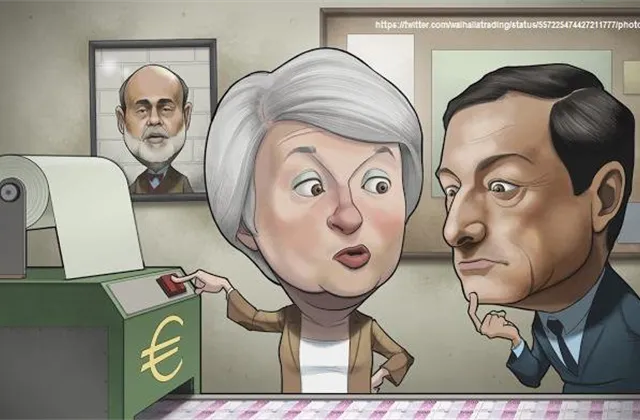 ECB, Fed, ČNB: Výhled dalších kroků centrálních bank