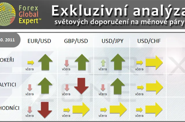 FX výhled 5. 10. 2011