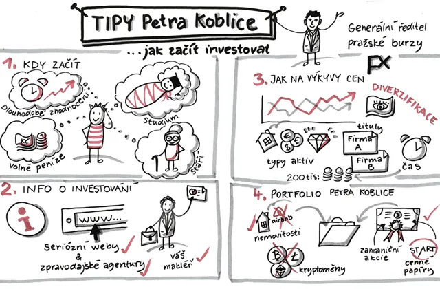 Investiční tipy od šéfa pražské burzy (nejen) pro drobné investory