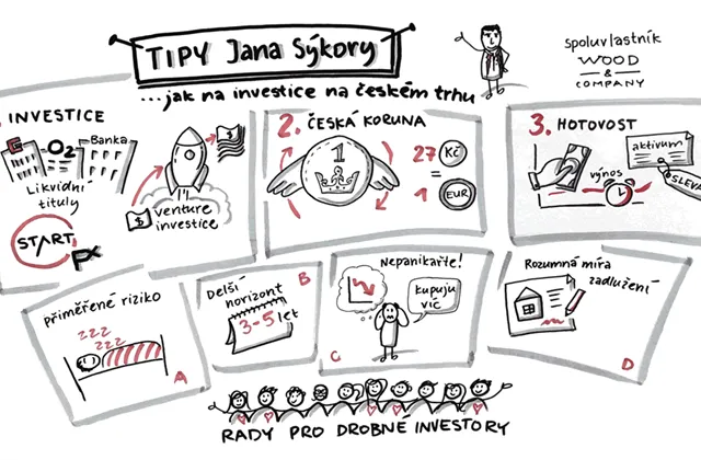 Jan Sýkora (WOOD & Company): Jak na investice na českém trhu