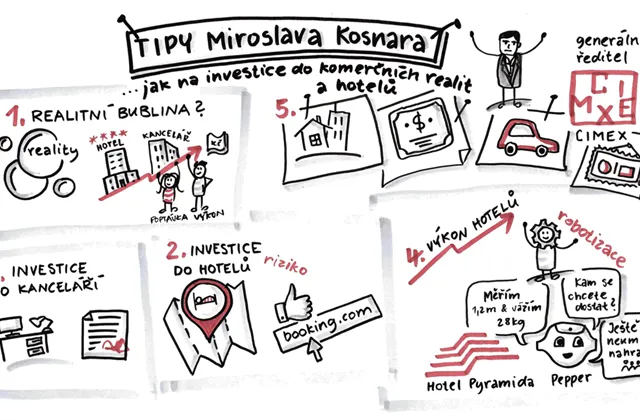 Miroslav Kosnar (CIMEX): Jak na investice do komerčních nemovitostí