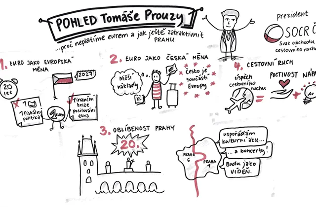 Tomáš Prouza (SOCR ČR): Jak ještě zatraktivnit Prahu (a ČR)?
