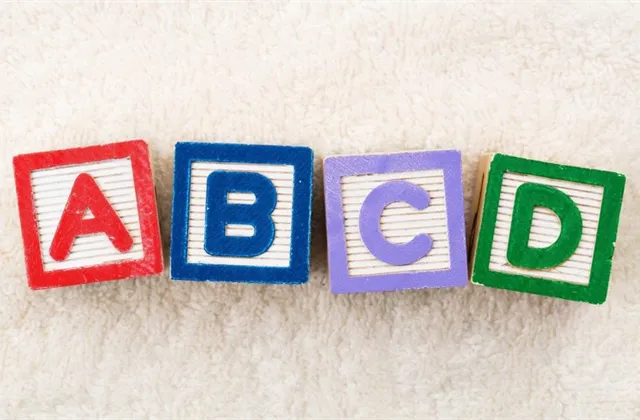 ABCD investora: Jak na vítězné portfolio aneb Co letos na trzích (ne)potřebujete sledovat