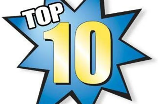 Investičníweb.cz: TOP 10 článků týdne (#5/2013)