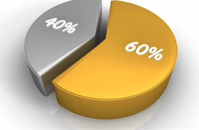 Richard Siuda (Conseq IM): Portfolio 60/40 dává smysl, záleží ale i na regionu. Mladší investoři si mohou dovolit i více rizika