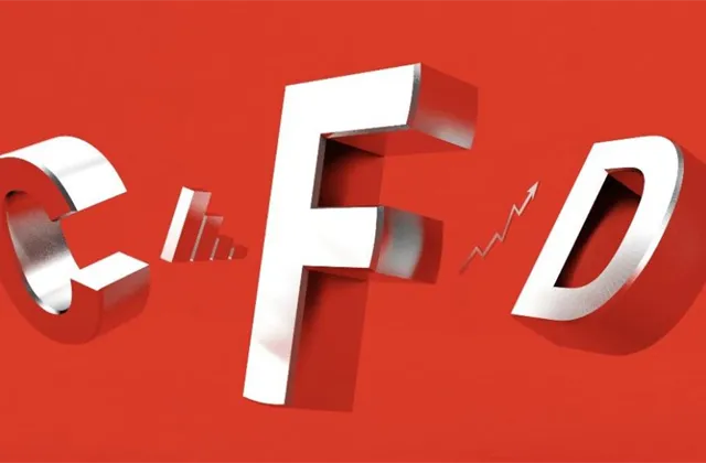 Jak investovat do akcií #3: Ochrana portfolia pomocí CFD a opcí krok za krokem