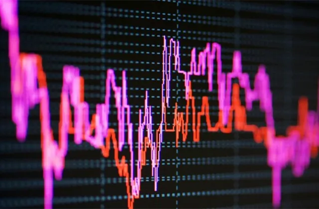 Věříte indexu strachu? Nízká volatilita naznačuje, že americký akciový trh nečekají hlubší propady