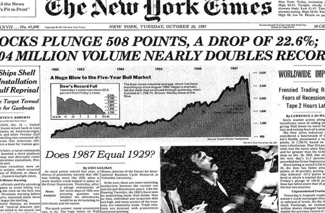 Jedno ukázkové grafické strašení: Akcie v roce 1987 a letos