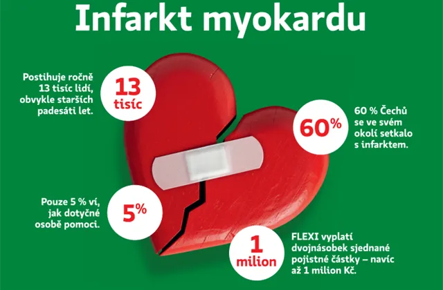 srdce
