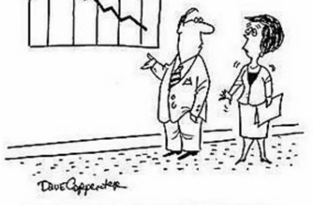 Burzovní humor: Řízená změna trendu