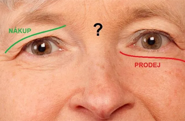 Fed a sazby jako čekání na Godota. Co zvýšení úroků udělá s trhy?