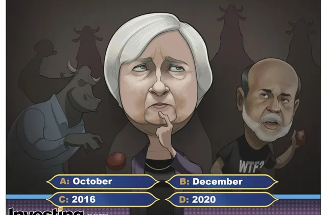 Ranní info z trhů ErsteCB 4.12.2015