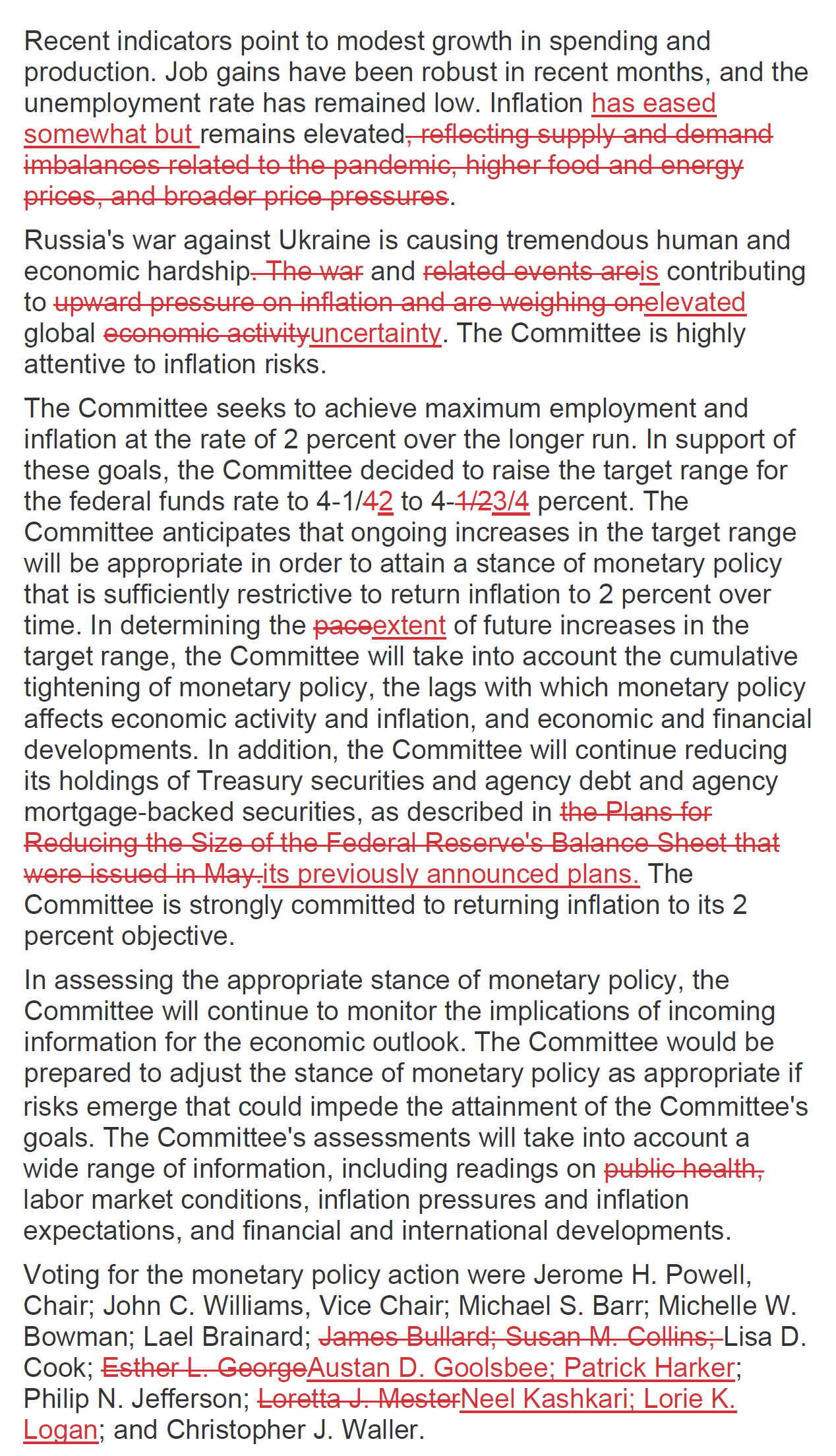 FOMC - změny v prohlášení (únor 2023)