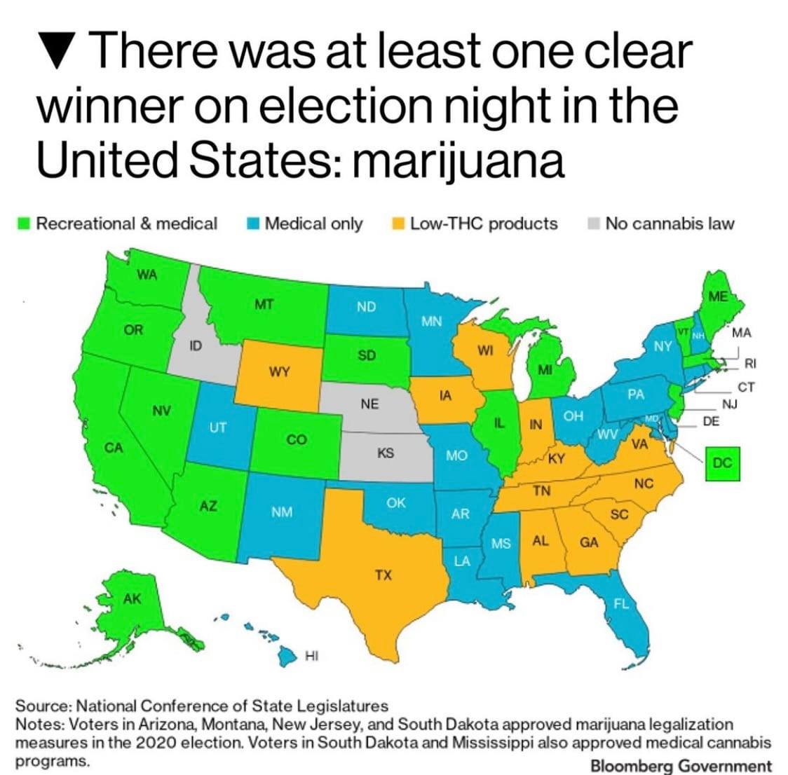 Marihuana jako vítěz voleb