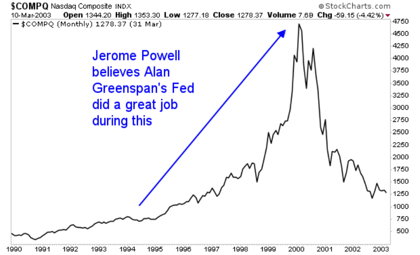 Powell obdivuje Greenspana za jeho práci v čele Fedu