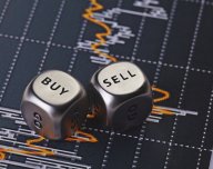 Buy, sell, nákup, prodej, graf